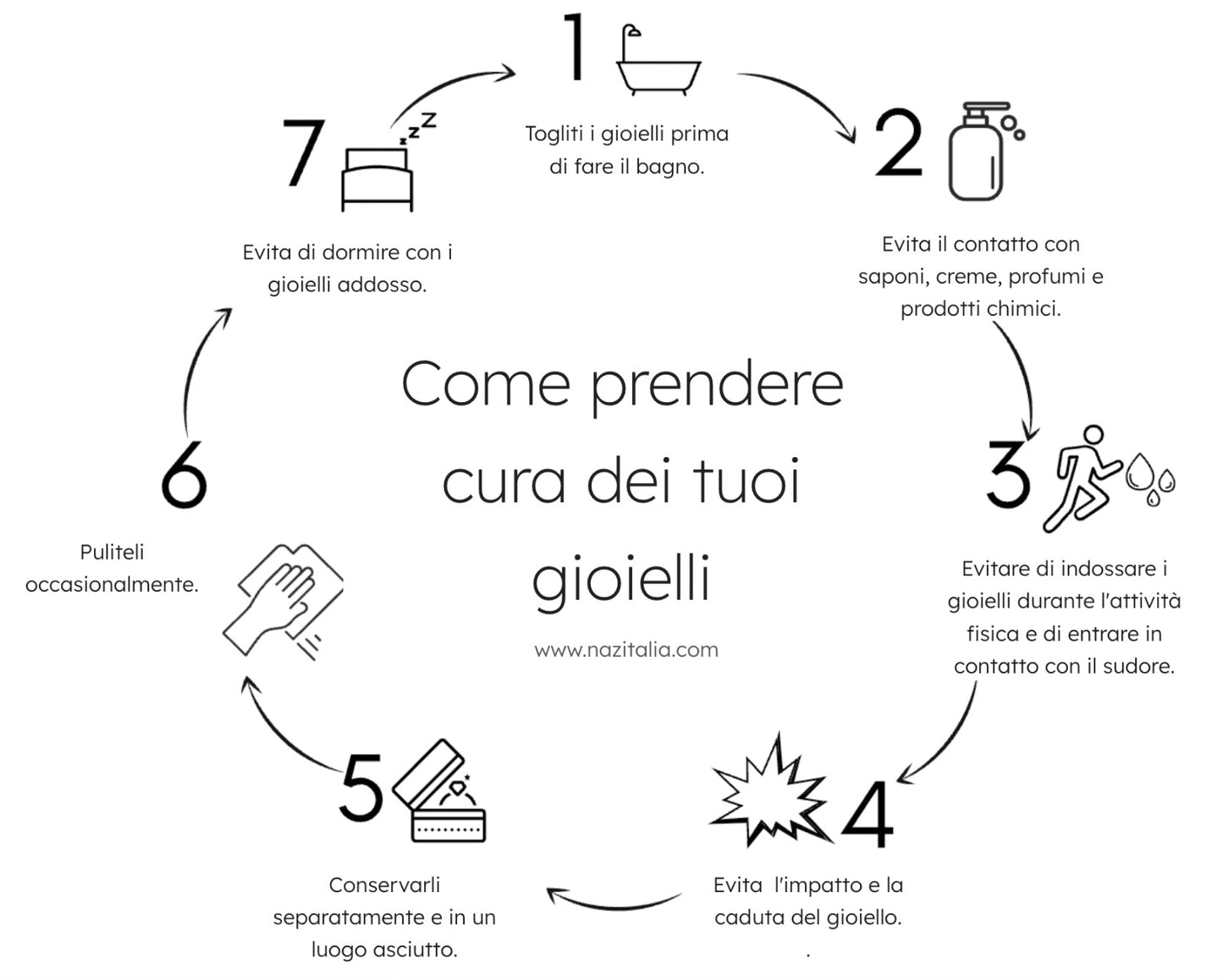 Collane di numeri angelici in acciaio inossidabile e zirconio